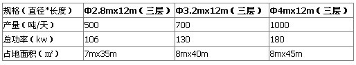 ͲəC(sh)